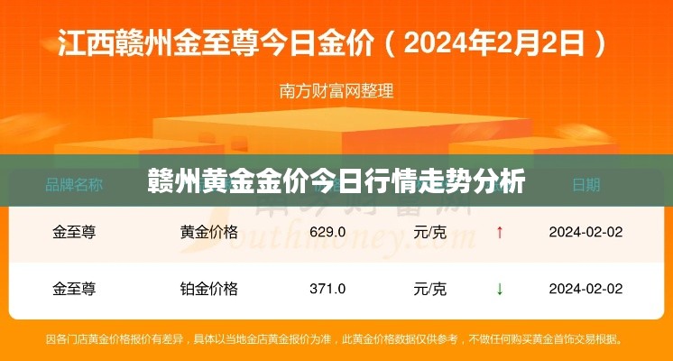 草率從事 第2頁