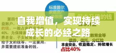 自我增值，實(shí)現(xiàn)持續(xù)成長(zhǎng)的必經(jīng)之路