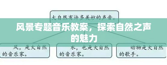 風(fēng)景專題音樂(lè)教案，探索自然之聲的魅力