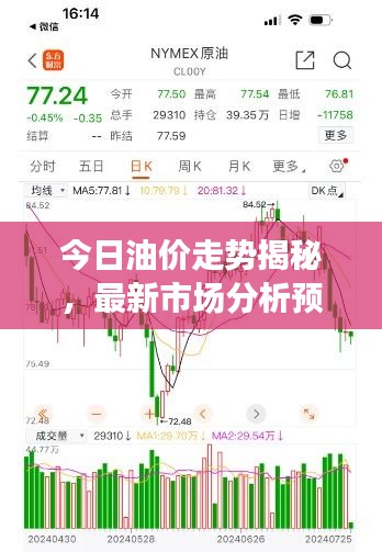 今日油價走勢揭秘，最新市場分析預(yù)測，展望92號汽油未來動向！