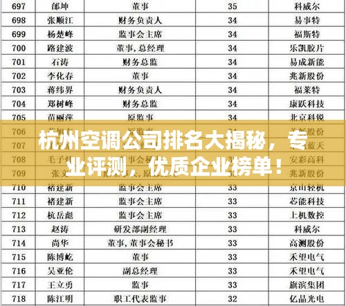 杭州空調(diào)公司排名大揭秘，專業(yè)評(píng)測(cè)，優(yōu)質(zhì)企業(yè)榜單！