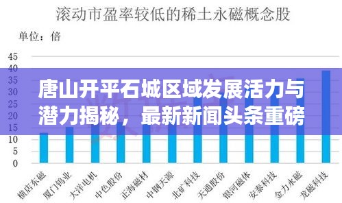 唐山開平石城區(qū)域發(fā)展活力與潛力揭秘，最新新聞頭條重磅來襲！