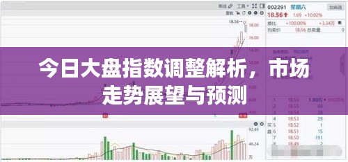 今日大盤(pán)指數(shù)調(diào)整解析，市場(chǎng)走勢(shì)展望與預(yù)測(cè)
