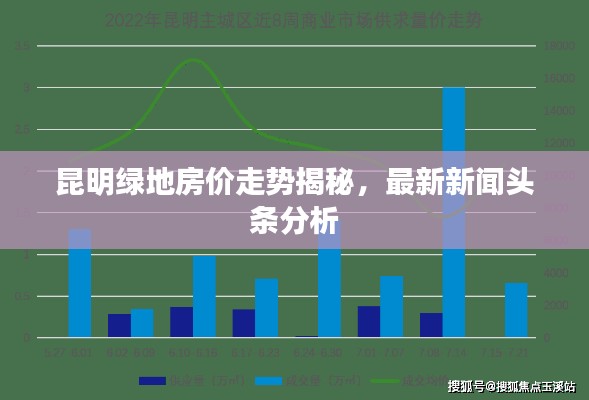 張皇鋪飾 第2頁