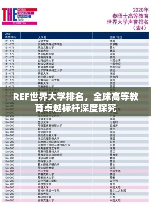 REF世界大學(xué)排名，全球高等教育卓越標(biāo)桿深度探究