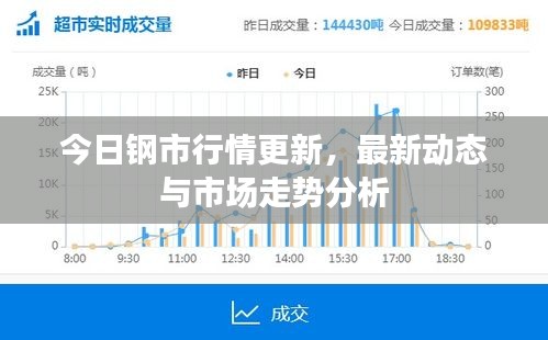 絕代佳人 第2頁