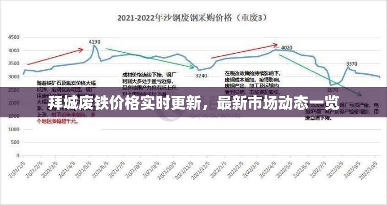 張口掉舌 第2頁