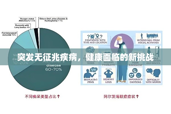 突發(fā)無征兆疾病，健康面臨的新挑戰(zhàn)