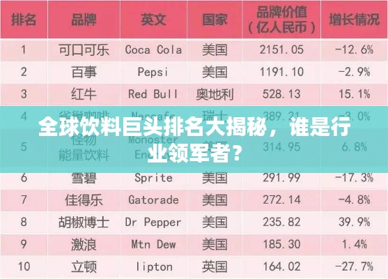 全球飲料巨頭排名大揭秘，誰(shuí)是行業(yè)領(lǐng)軍者？
