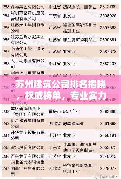 蘇州建筑公司排名揭曉，權(quán)威榜單，專業(yè)實(shí)力一目了然！
