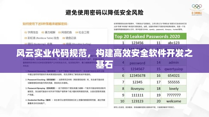 翰飛戾天 第2頁