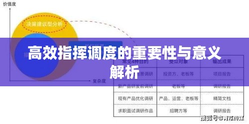 高效指揮調(diào)度的重要性與意義解析