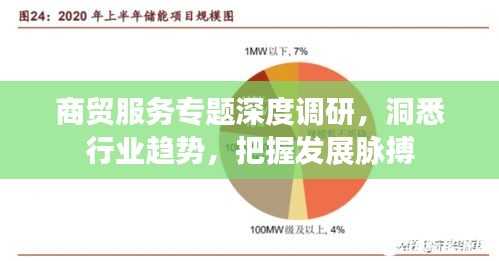 商貿(mào)服務(wù)專題深度調(diào)研，洞悉行業(yè)趨勢(shì)，把握發(fā)展脈搏