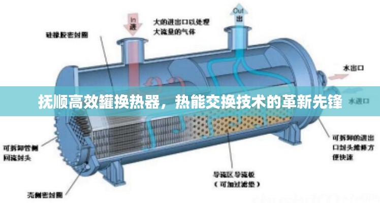 撫順高效罐換熱器，熱能交換技術(shù)的革新先鋒