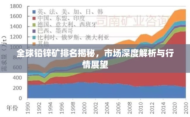 志在四方 第2頁