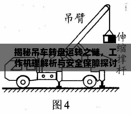 揭秘吊車轉(zhuǎn)盤運(yùn)轉(zhuǎn)之謎，工作機(jī)理解析與安全保障探討