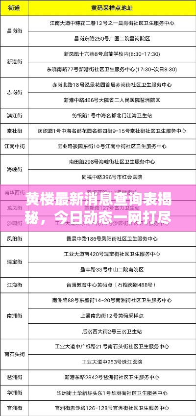 花容月貌 第2頁(yè)