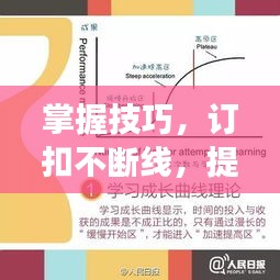 掌握技巧，訂扣不斷線，提升制作效率的終極秘訣