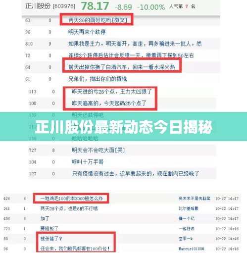 正川股份最新動(dòng)態(tài)今日揭秘