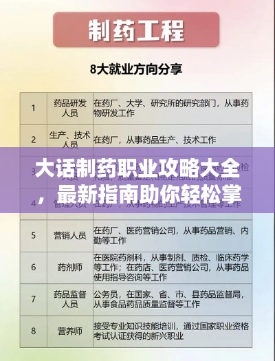 大話制藥職業(yè)攻略大全，最新指南助你輕松掌握！