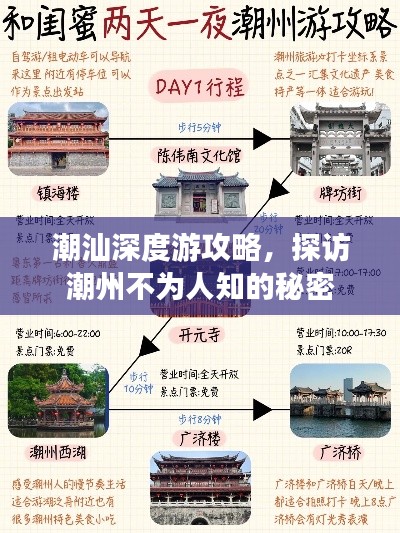 潮汕深度游攻略，探訪潮州不為人知的秘密