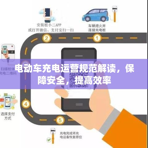 電動車充電運營規(guī)范解讀，保障安全，提高效率