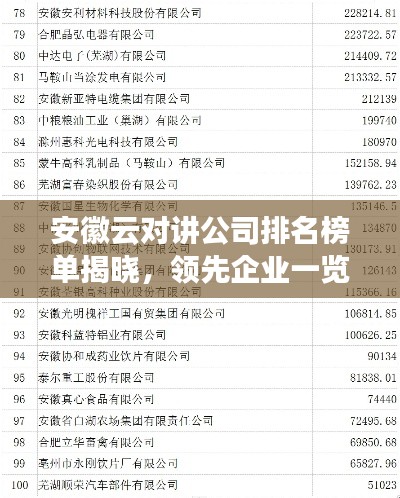 安徽云對講公司排名榜單揭曉，領(lǐng)先企業(yè)一覽無余！