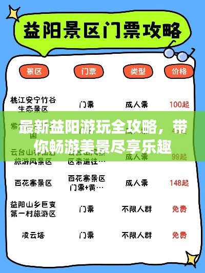 最新益陽(yáng)游玩全攻略，帶你暢游美景盡享樂趣