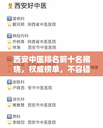 西安中醫(yī)排名前十名揭曉，權(quán)威榜單，不容錯(cuò)過(guò)！
