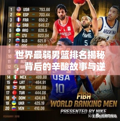 世界最弱男籃排名揭秘，背后的辛酸故事與逆襲之路