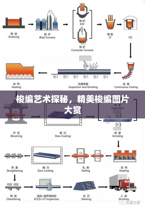 梭編藝術探秘，精美梭編圖片大賞