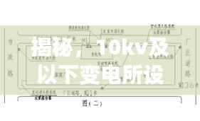 揭秘，10kv及以下變電所設(shè)計(jì)秘籍，規(guī)范探討與實(shí)踐全解析！