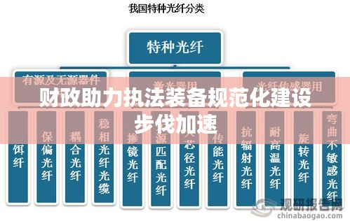 財(cái)政助力執(zhí)法裝備規(guī)范化建設(shè)步伐加速