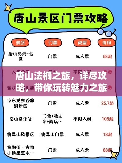 唐山法桐之旅，詳盡攻略，帶你玩轉魅力之旅！
