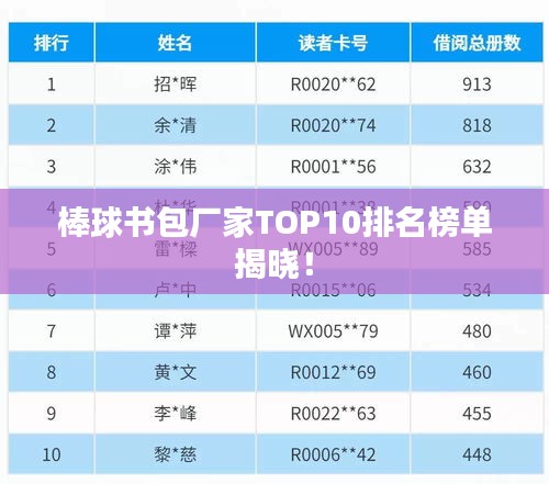 棒球書包廠家TOP10排名榜單揭曉！