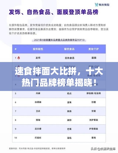 速食拌面大比拼，十大熱門品牌榜單揭曉！