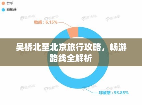 吳橋北至北京旅行攻略，暢游路線全解析