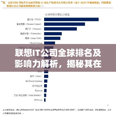 聯(lián)想IT公司全球排名及影響力解析，揭秘其在全球IT領(lǐng)域的地位與實(shí)力