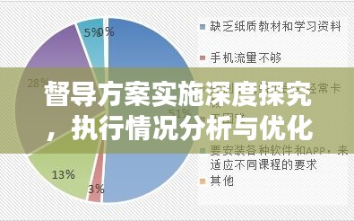 督導(dǎo)方案實施深度探究，執(zhí)行情況分析與優(yōu)化建議