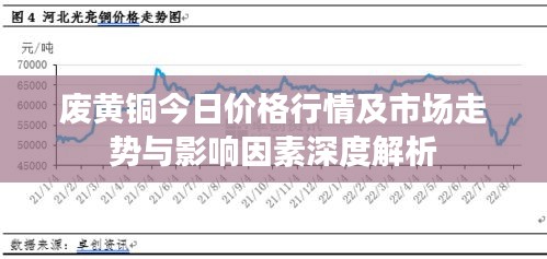 廢黃銅今日價(jià)格行情及市場(chǎng)走勢(shì)與影響因素深度解析