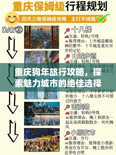 重慶狗年旅行攻略，探索魅力城市的絕佳選擇！