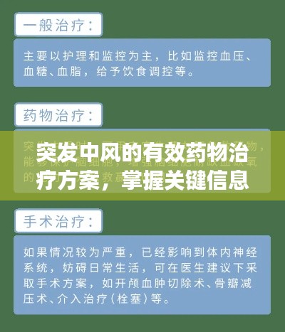 突發(fā)中風(fēng)的有效藥物治療方案，掌握關(guān)鍵信息救命！