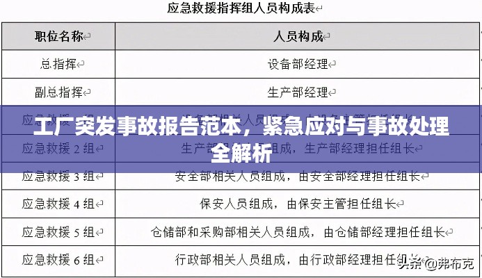 工廠突發(fā)事故報(bào)告范本，緊急應(yīng)對(duì)與事故處理全解析