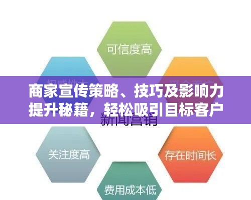 商家宣傳策略、技巧及影響力提升秘籍，輕松吸引目標(biāo)客戶關(guān)注！