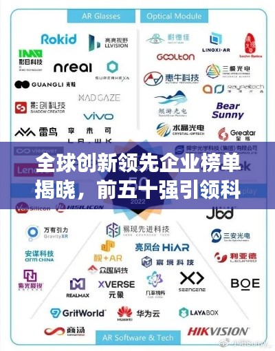 全球創(chuàng)新領先企業(yè)榜單揭曉，前五十強引領科技風潮，塑造未來產(chǎn)業(yè)格局