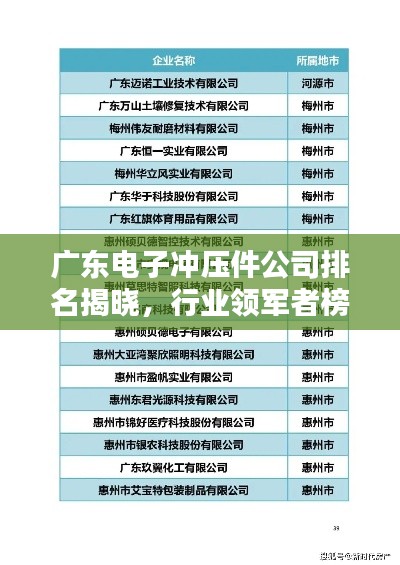 廣東電子沖壓件公司排名揭曉，行業(yè)領(lǐng)軍者榜單出爐！