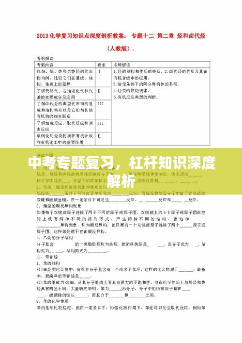 中考專題復(fù)習，杠桿知識深度解析