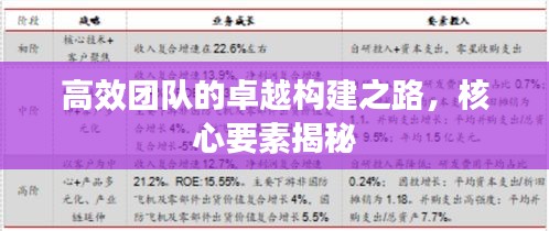 高效團(tuán)隊(duì)的卓越構(gòu)建之路，核心要素揭秘