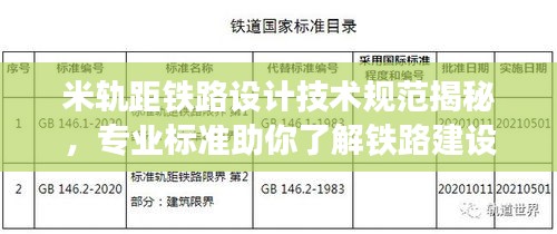 米軌距鐵路設(shè)計(jì)技術(shù)規(guī)范揭秘，專業(yè)標(biāo)準(zhǔn)助你了解鐵路建設(shè)新篇章