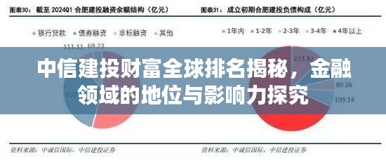 中信建投財(cái)富全球排名揭秘，金融領(lǐng)域的地位與影響力探究